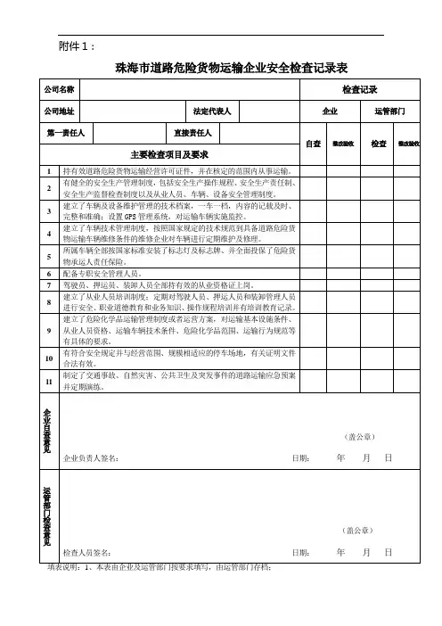 珠海市道路危险货物运输企业安全检查记录表