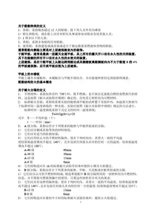 船用甲板敷料分类.