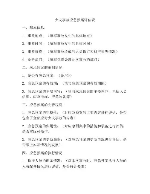 火灾事故应急预案评估表