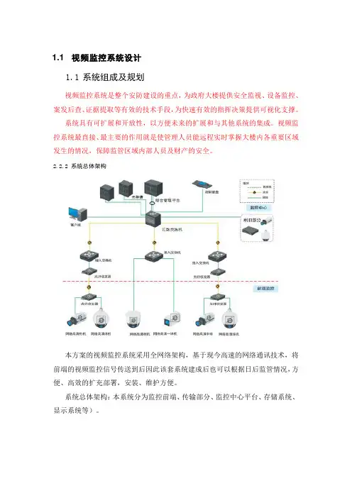 视频监控系统设计