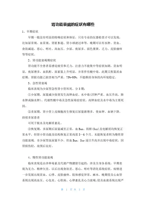 肾功能衰竭的症状有哪些