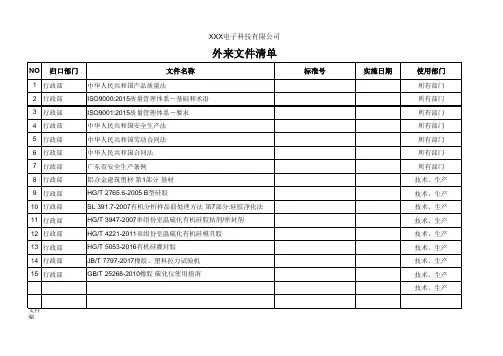 外来文件清单