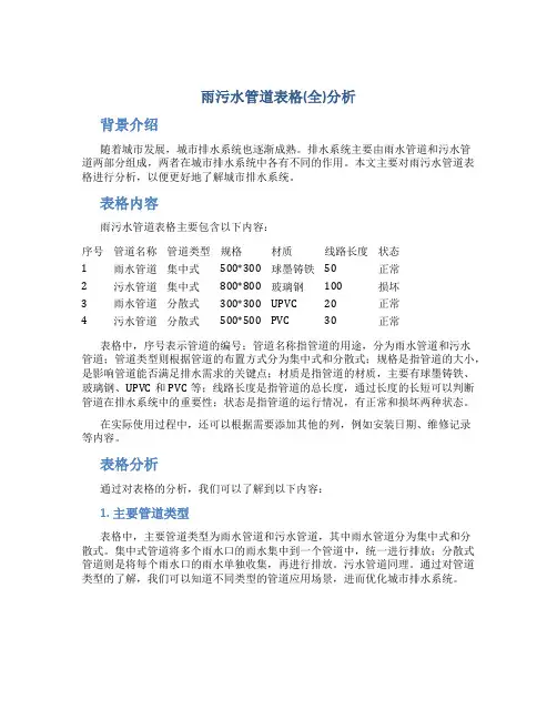 雨污水管道表格(全)分析
