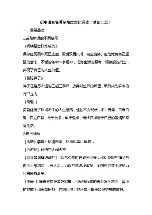 初中语文名著多角度对比阅读(基础汇总)