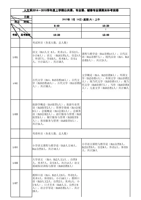 2014-2015(上)补考安排表