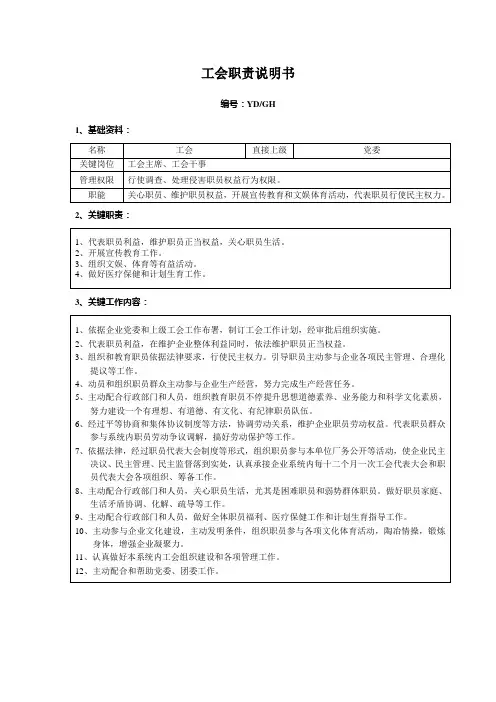 公司工会职责说明书样本