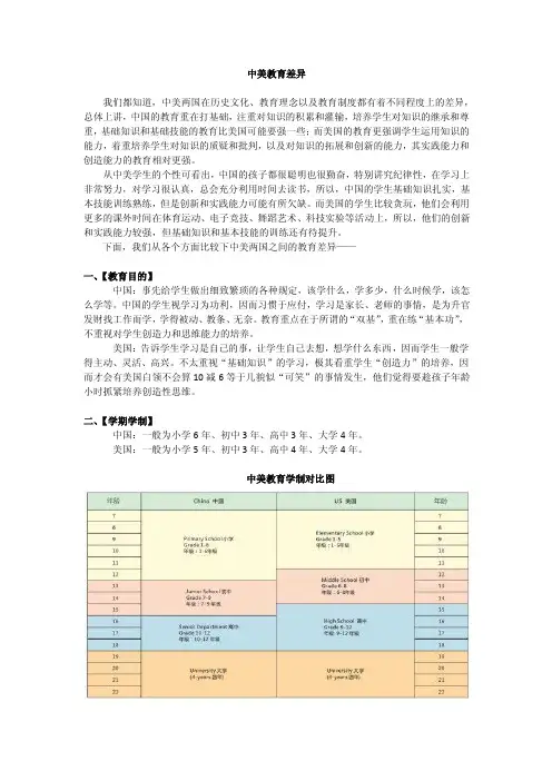 中美教育差异