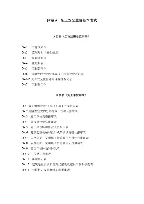 2014版《建设工程监理施工安全监督规程》附表