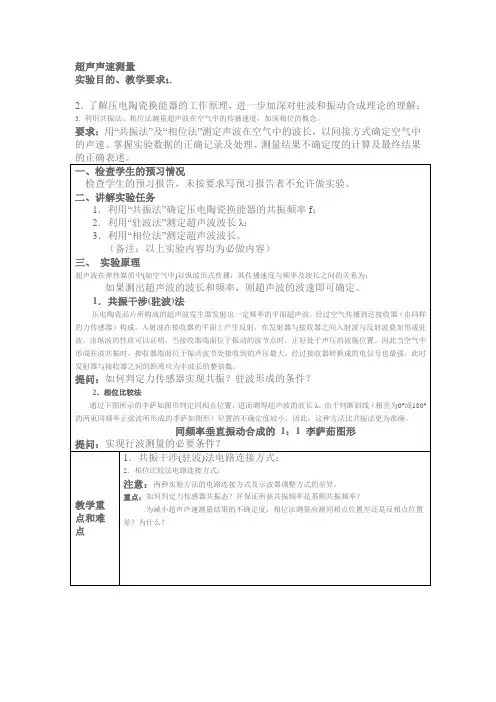 超声声速测量