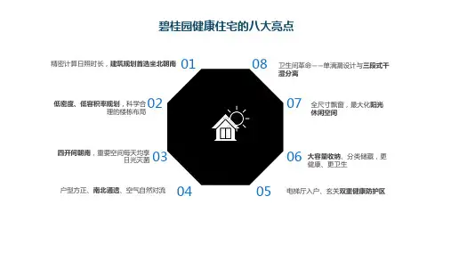 2021年碧桂园最新康养住宅的八大亮点