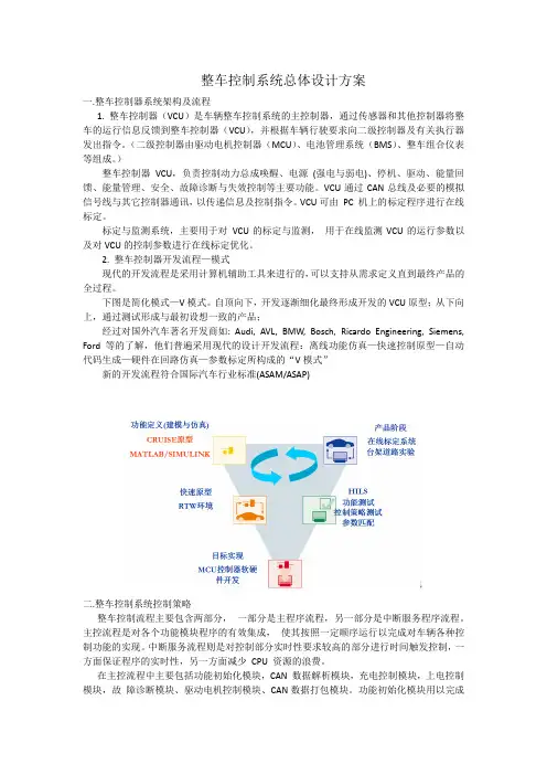 VCU总体设计方案 