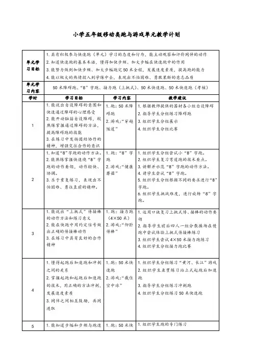 小学五年级移动类跑与游戏单元教学计划