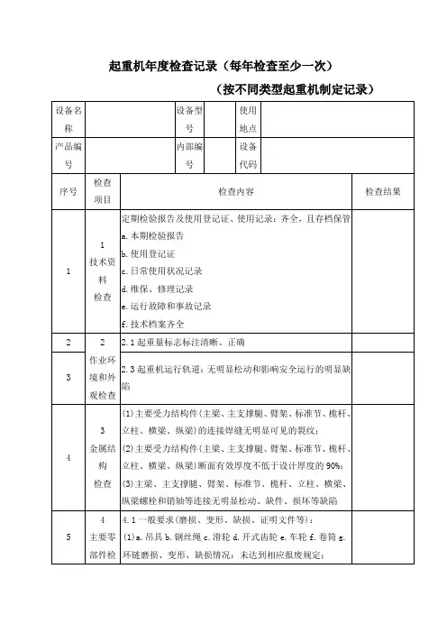 起重机年度检查记录(每年检查至少一次)