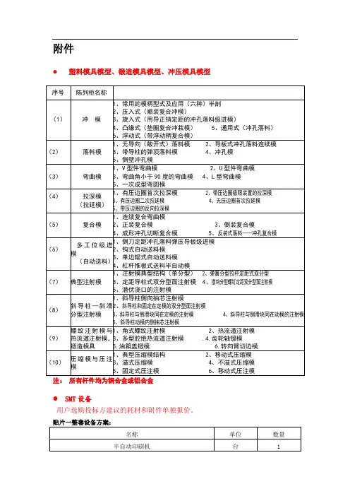 塑料模具模型