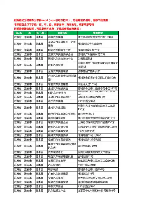 2020新版江苏省淮安市涟水县汽车美容工商企业公司商家名录名单联系电话号码地址大全85家