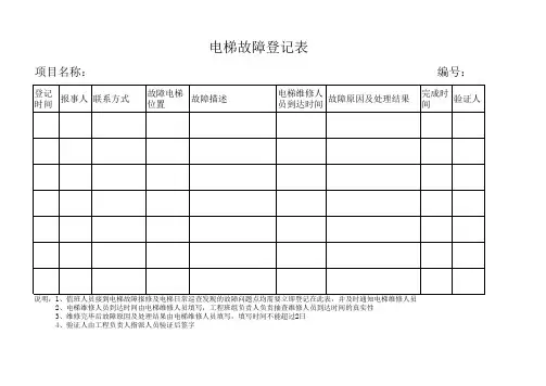 电梯故障登记表
