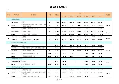 单价分析表1