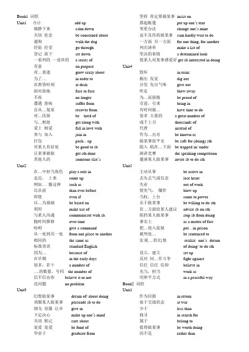 高中英语1-8册词组总结(全)人教版