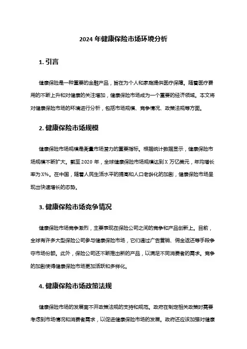 2024年健康保险市场环境分析