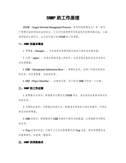 SNMP的工作原理