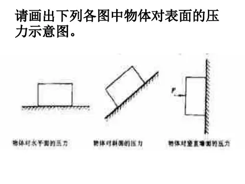 初三物理上学期压强y(201912)