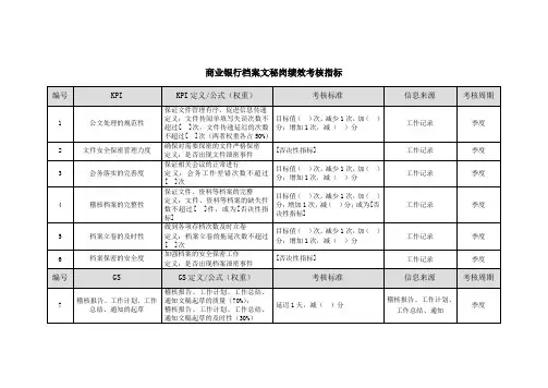 商业银行档案文秘岗绩效考核指标