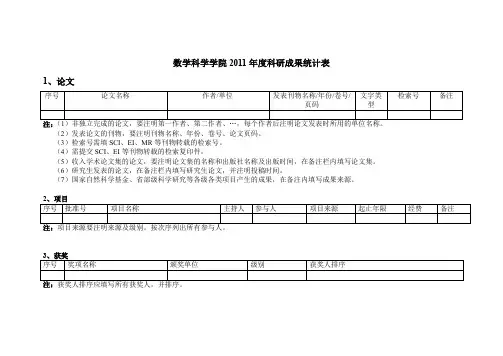数学科学学院2011年度科研成果统计表