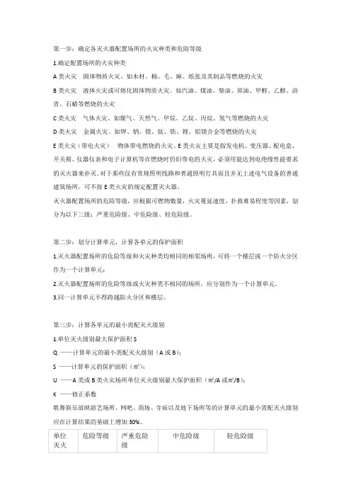 消防培训资料：灭火器配置六步计算法