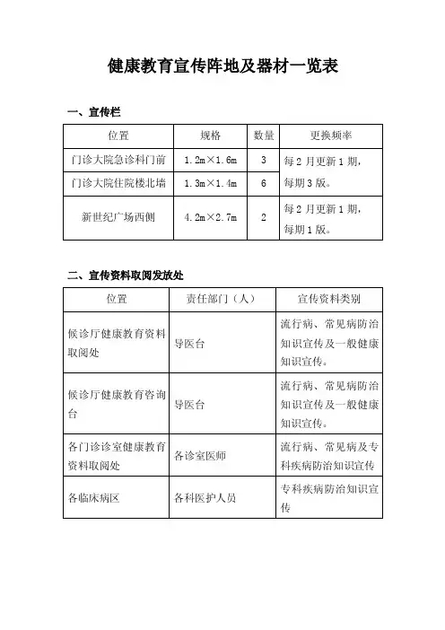 医院健康教育阵地器材