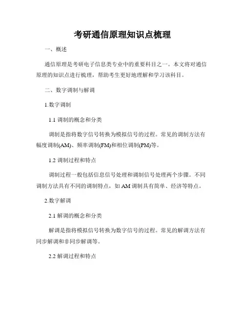 考研通信原理知识点梳理