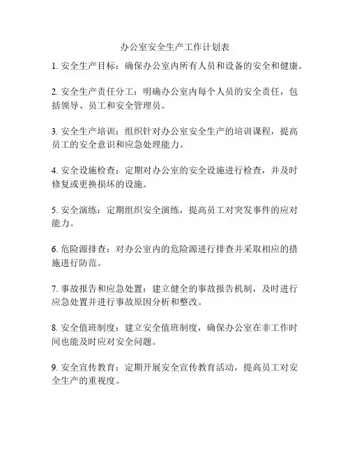 办公室安全生产工作计划表