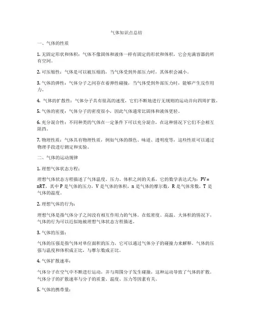 气体知识点总结