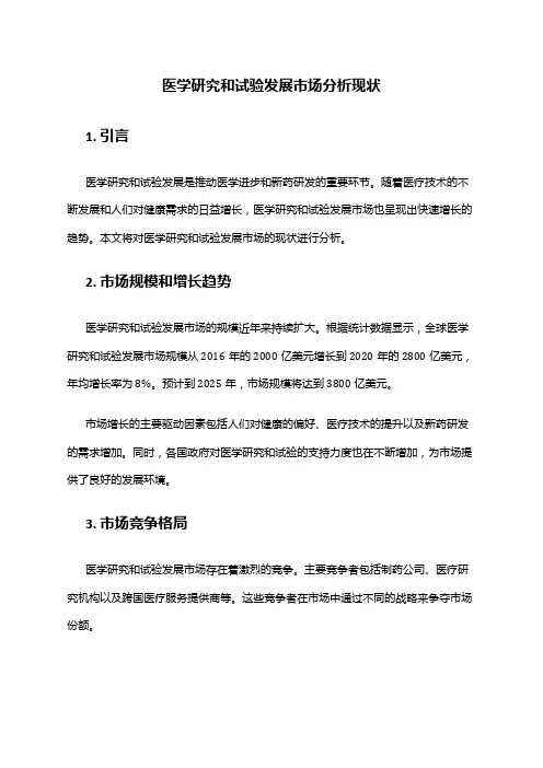 2024年医学研究和试验发展市场分析现状