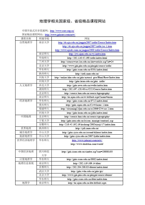 地理学精品课程网站