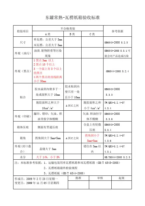 瓦楞纸箱验收标准