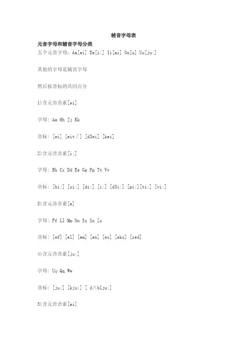 辅音字母表