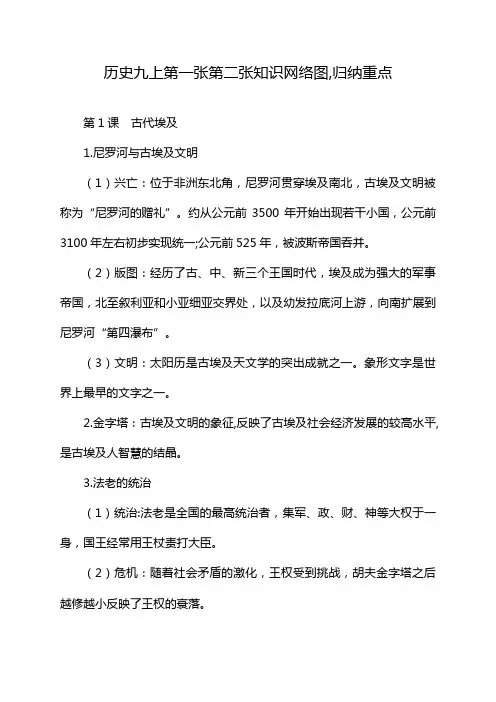历史九上第一张第二张知识网络图,归纳重点