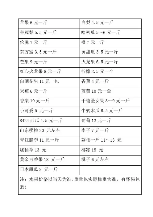 水果价格表