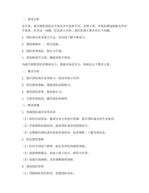 销售团队经理整改方案