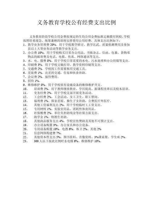 公用经费使用规定
