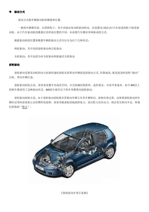 底盘与悬挂参数