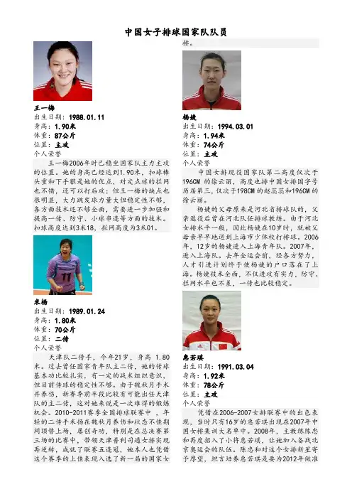 中国女子排球国家队队员