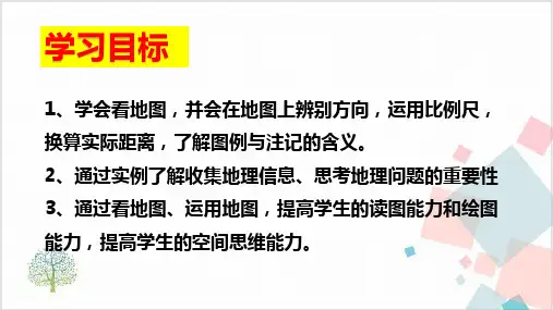 湘教版七上我们怎样学地理PPT精品课件