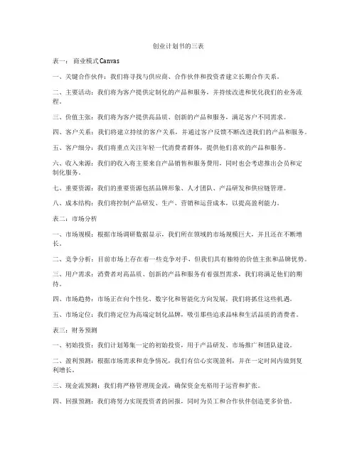 创业计划书的三表
