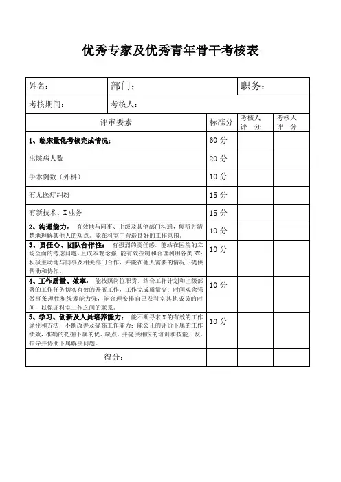 优秀专家及优秀青年骨干考核表