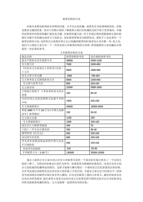 邮票征购价目表