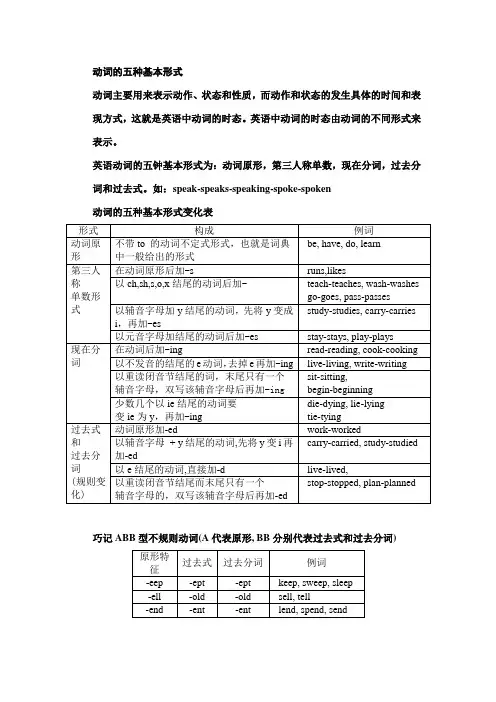 动词的五种基本形式