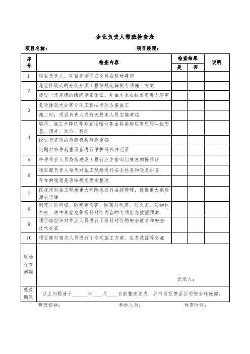 企业负责人带班检查表
