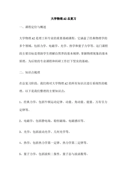 大学物理A2总复习