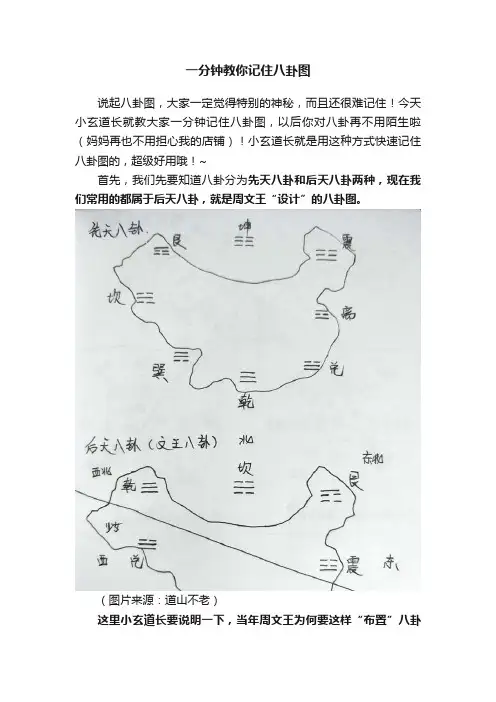 一分钟教你记住八卦图